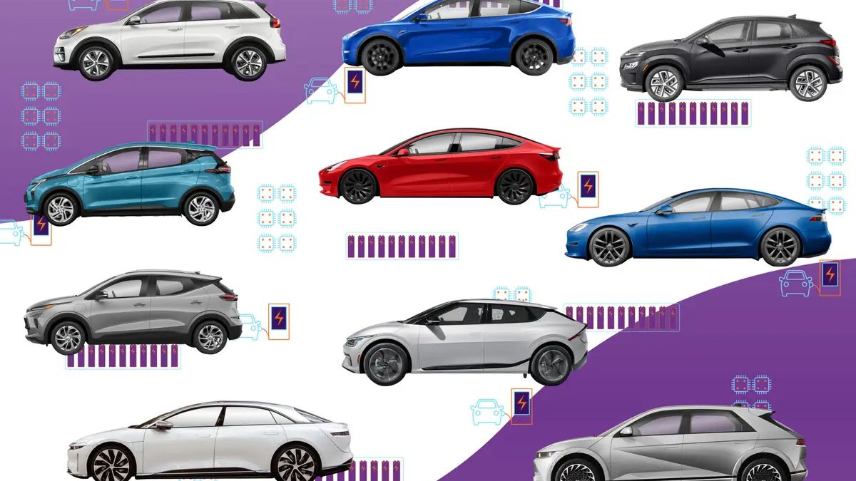 Türkiye’deki elektrikli otomobil sayısı yüzde 115 arttı