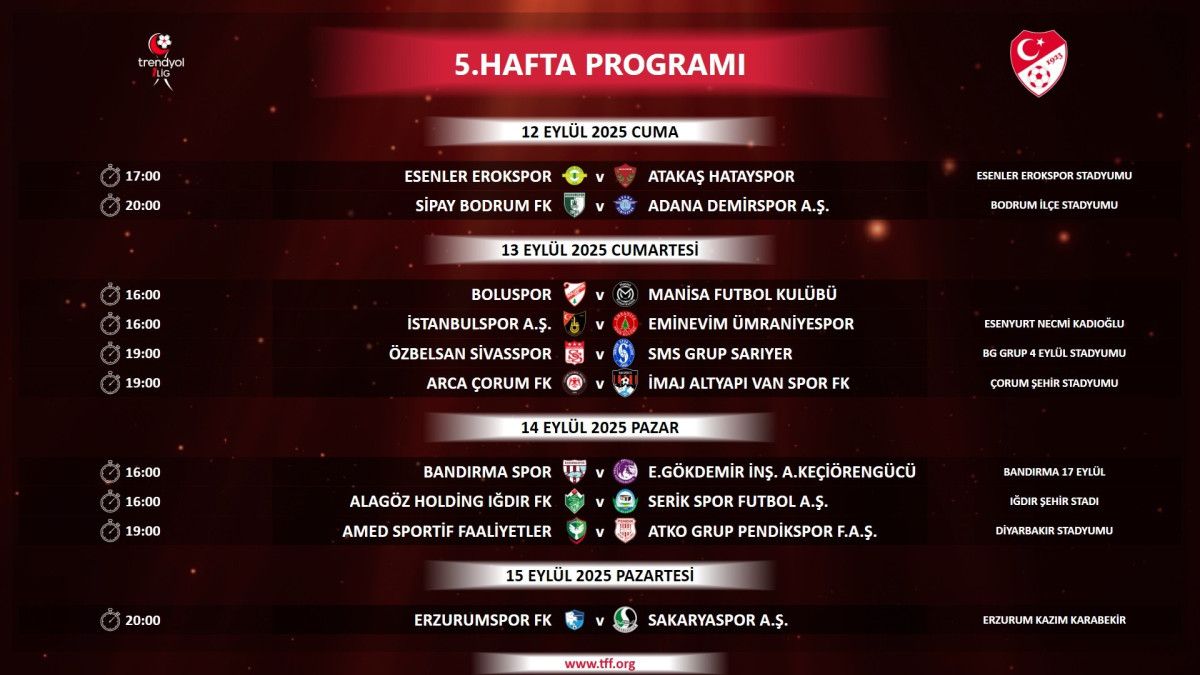 1. Lig’de 5 haftalık maç programı belli oldu