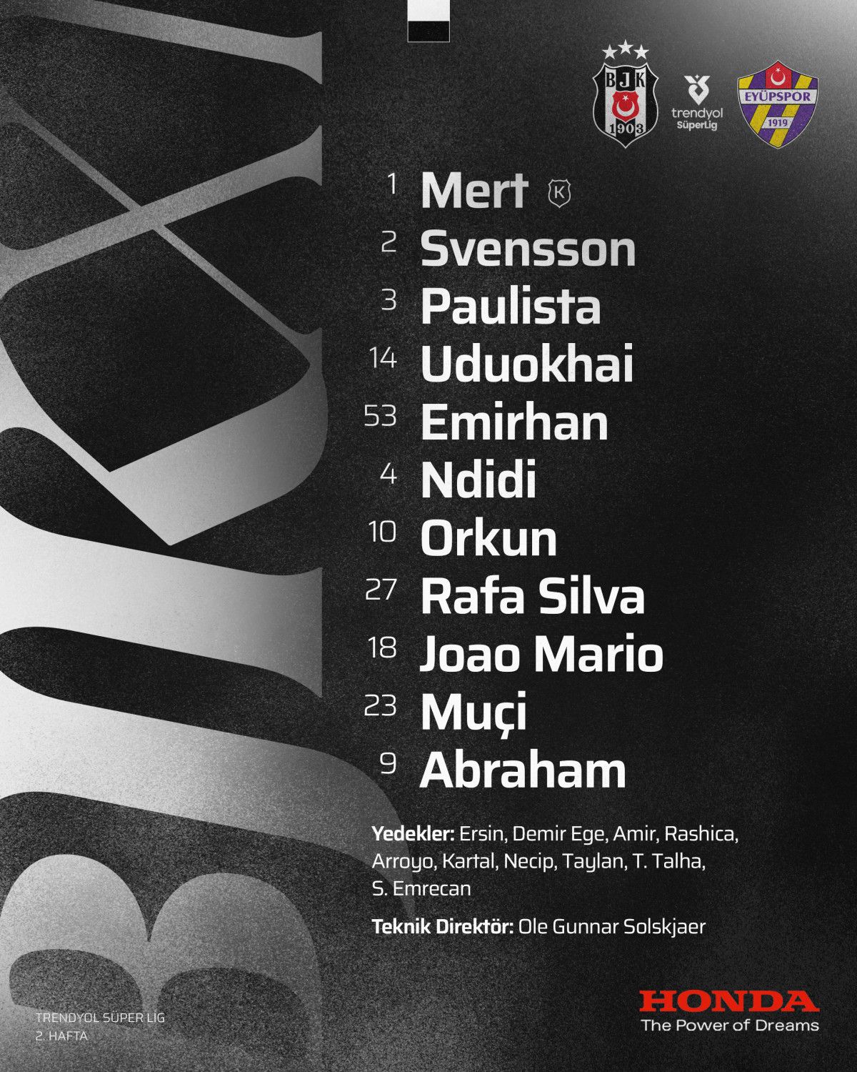 Beşiktaş – Eyüpspor – CANLI SKOR