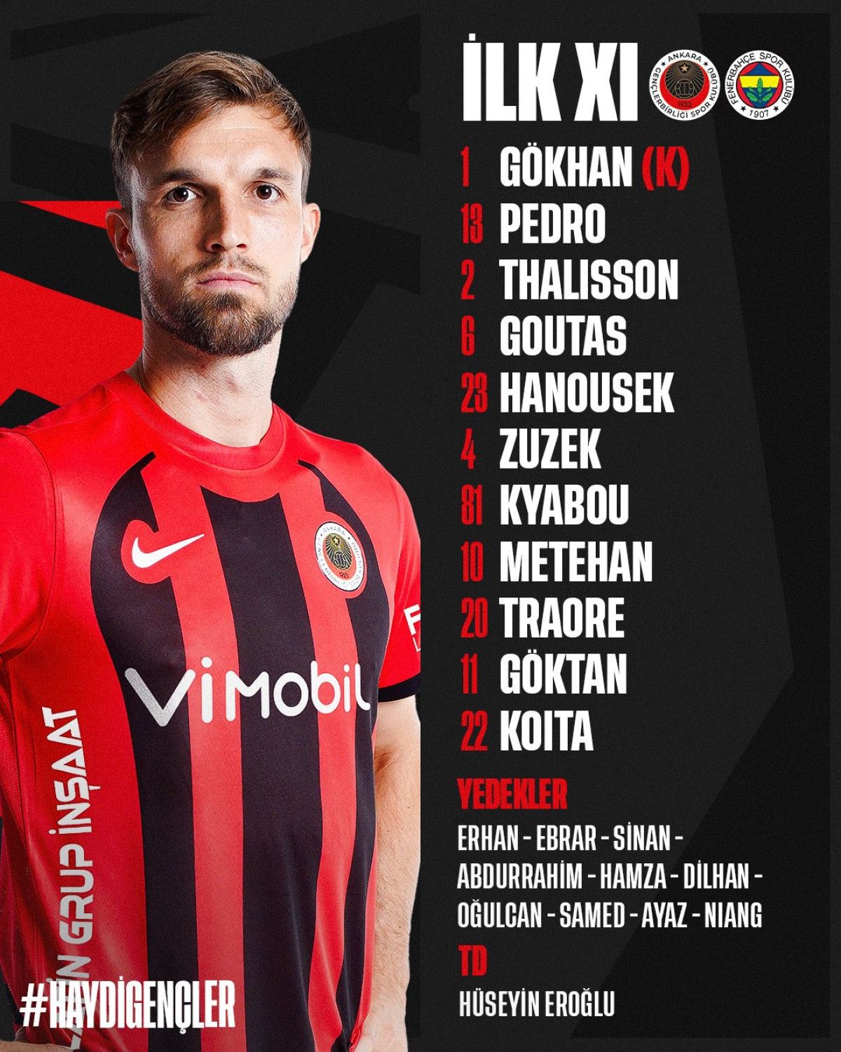Gençlerbirliği – Fenerbahçe – CANLI SKOR