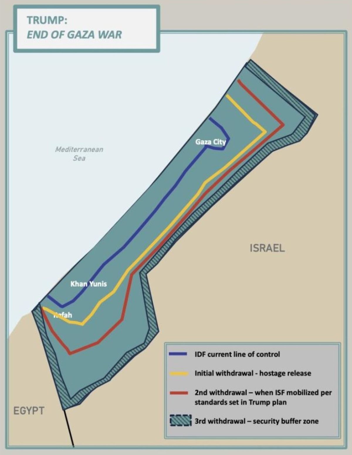 İsrail, Trump’ın Gazze planının ilk aşamasını uygulamaya hazırlanıyor