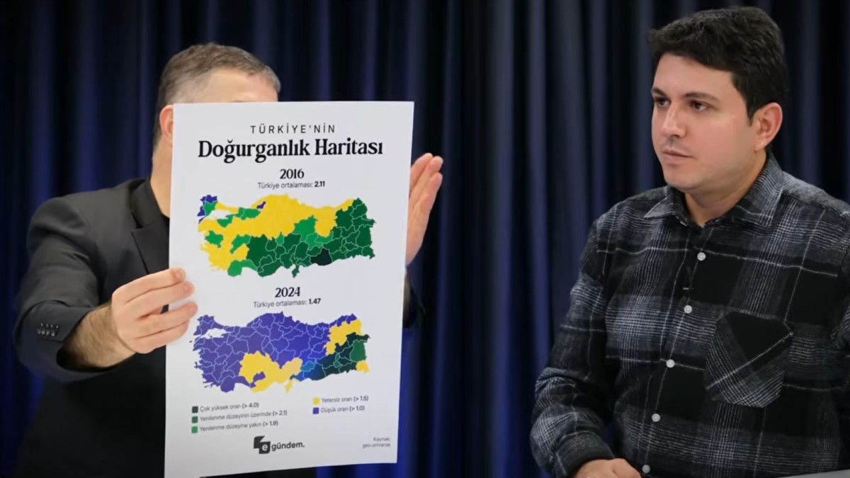 Ersan Şen: Türkiye’de doğurganlık alarm veriyor