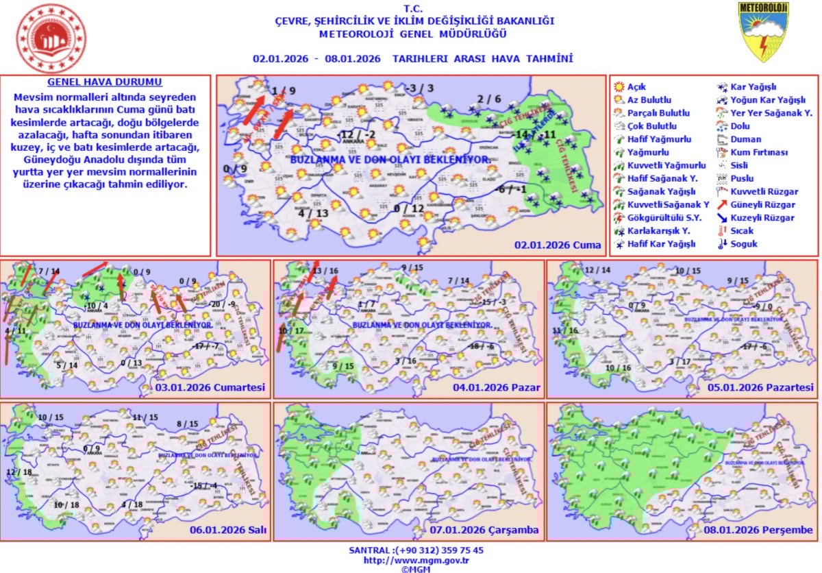 Türkiye’de ocak ayında hava nasıl geçecek