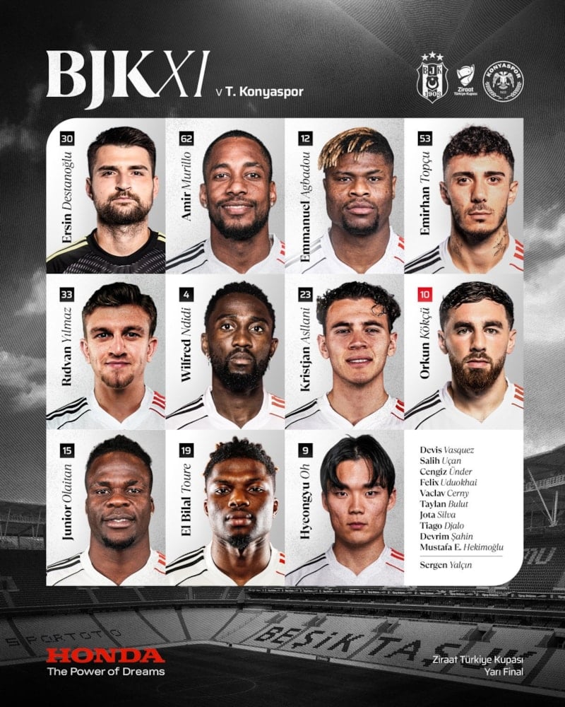 Beşiktaş – Konyaspor maçının ilk 11’leri