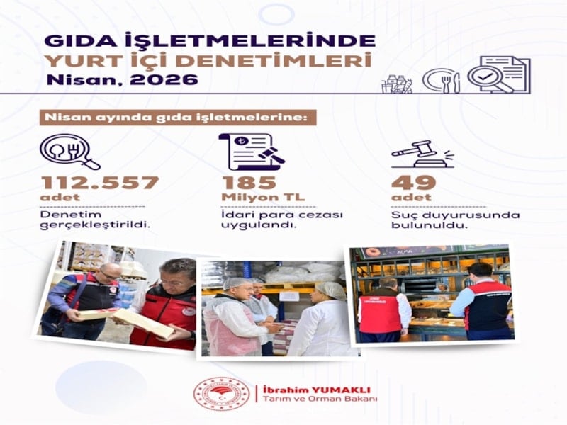 İbrahim Yumaklı, Nisan ayına ilişkin gıda denetim verilerini açıkladı